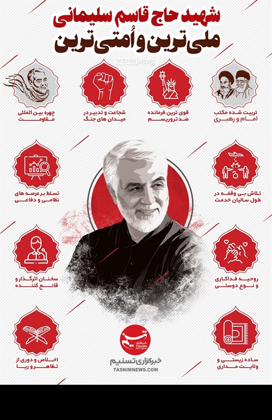 سینمای ایران , فیلم , سازمان هنری رسانه‌ای اوج , حوزه هنری , صدا و سیما , 