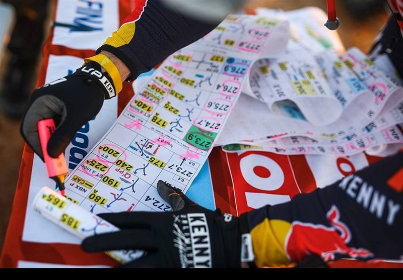 رالی داکار , 