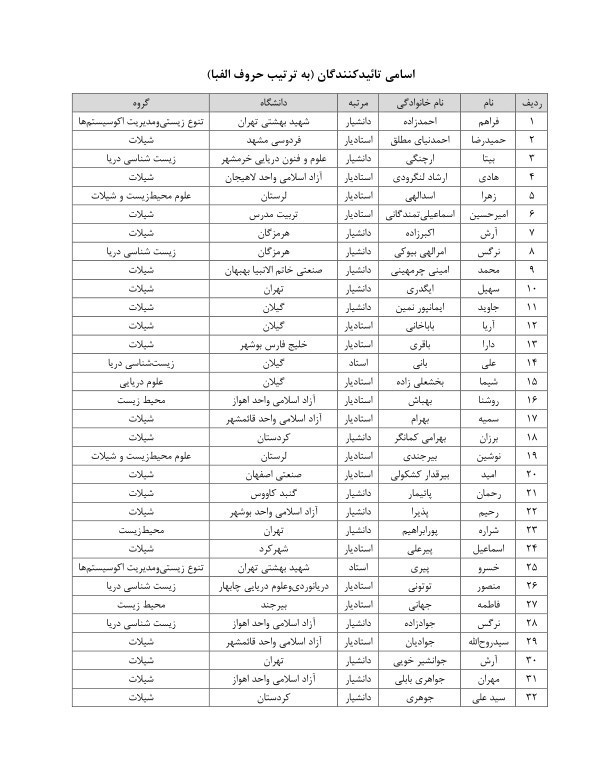 صید ترال , ماهی تیلاپیا , 