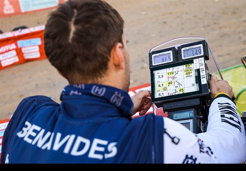 رالی داکار , 