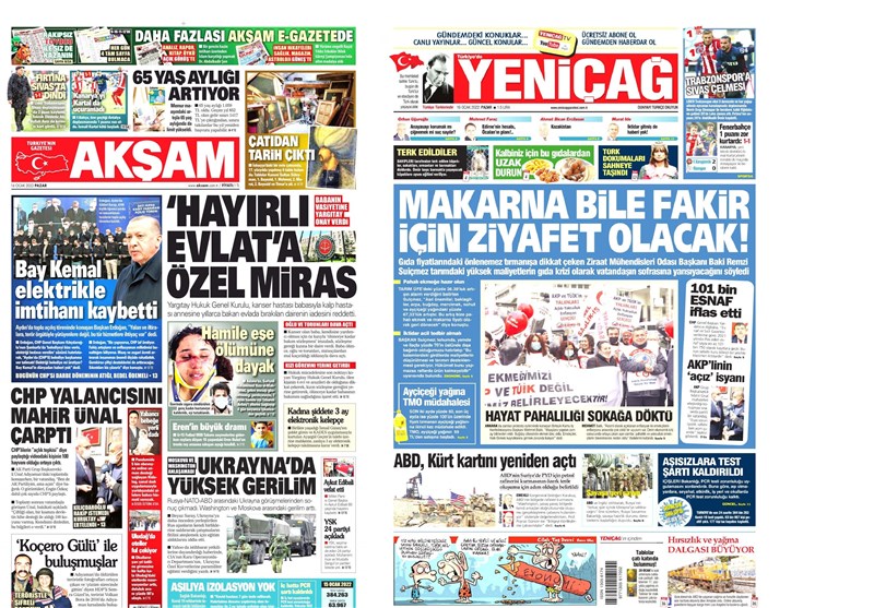 کشور ترکیه , 