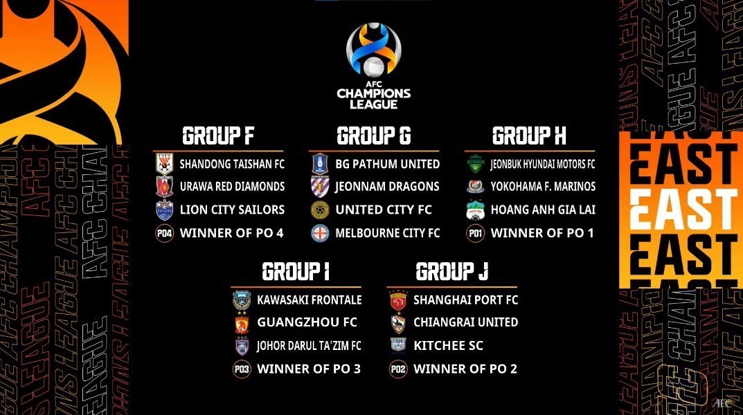 لیگ قهرمانان آسیا , تیم فوتبال سپاهان اصفهان , تیم فوتبال فولاد خوزستان ,