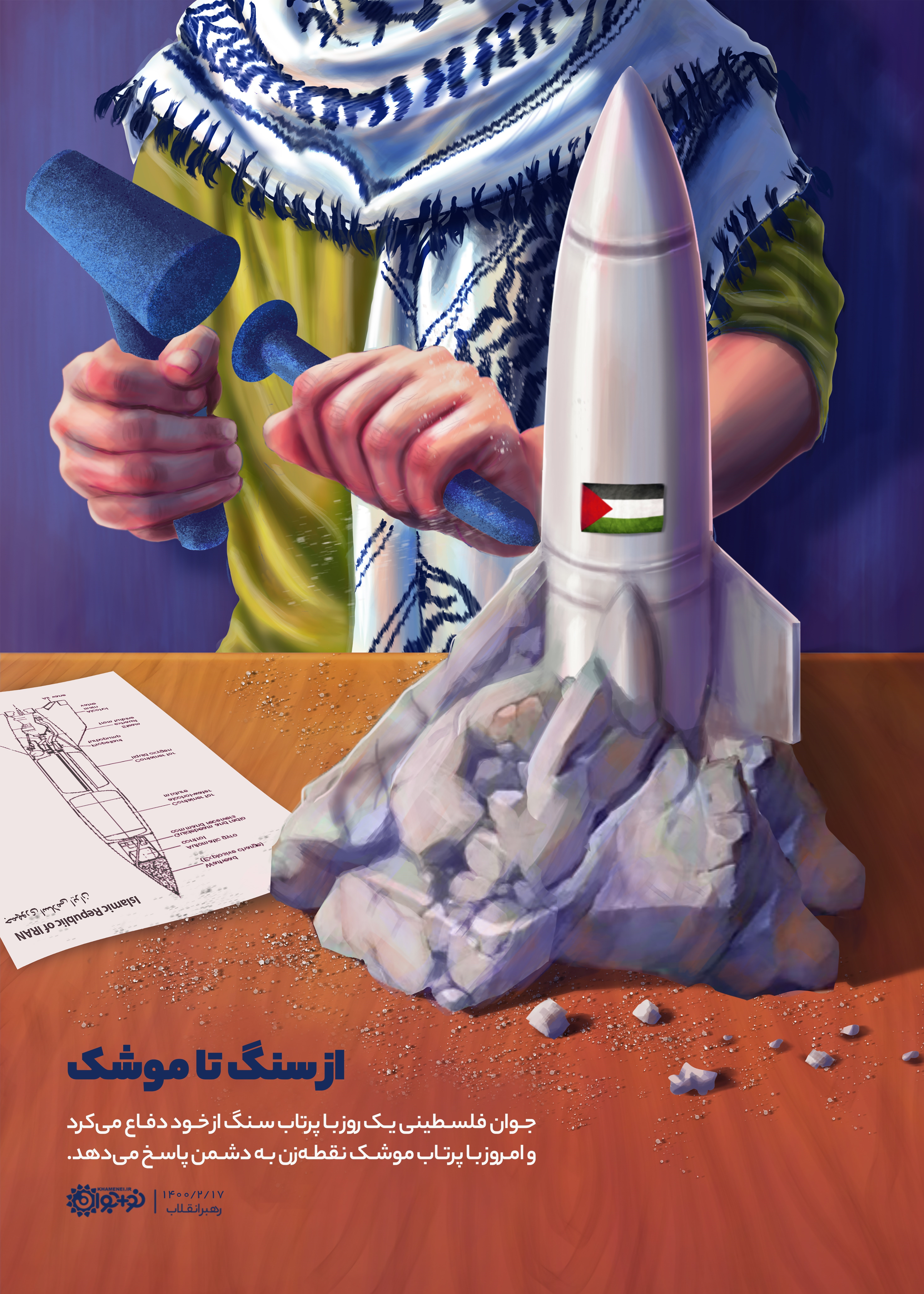 کشور فلسطین , جبهه مقاومت اسلامی , کلیدواژه‌های بیانات مقام معظم رهبری , رهبر انقلاب , امام خامنه‌ای , نوار غزه , 