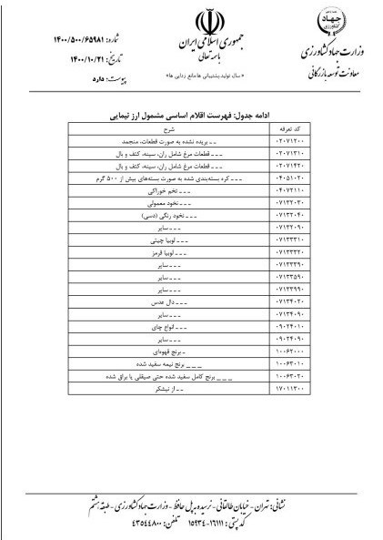 واردات , کالاهای اساسی , 