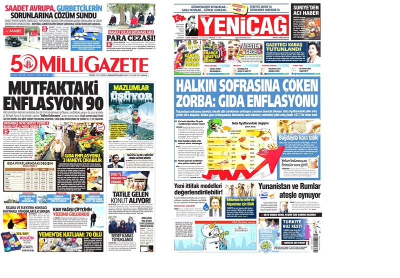 کشور ترکیه , 