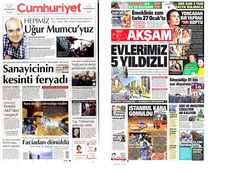 کشور ترکیه , 