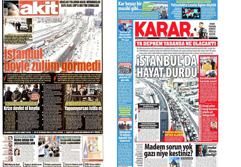 کشور ترکیه , 