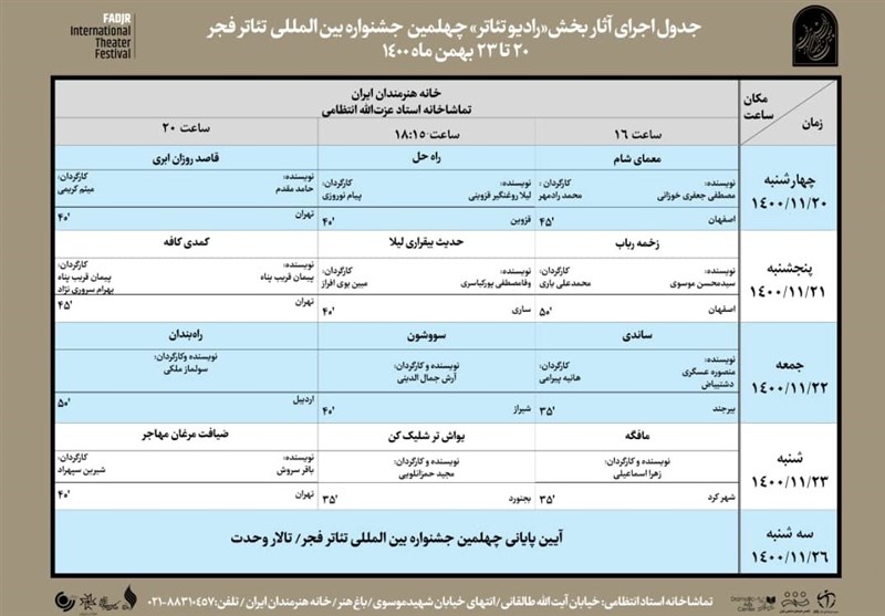 جشنواره تئاتر فجر , 