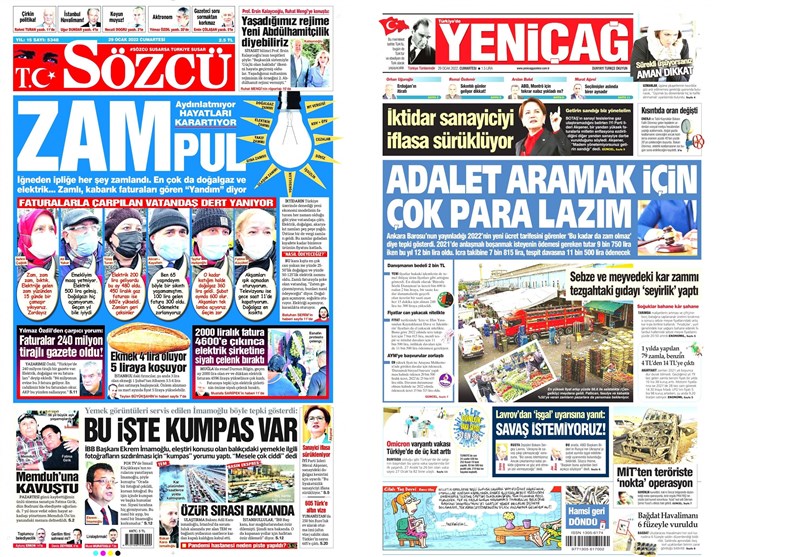 کشور ترکیه , 