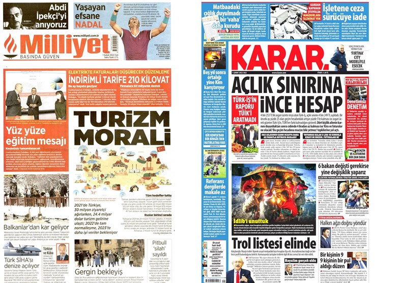 کشور ترکیه ,