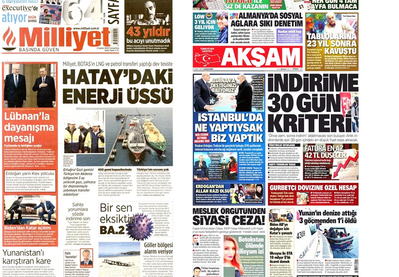 کشور ترکیه , 