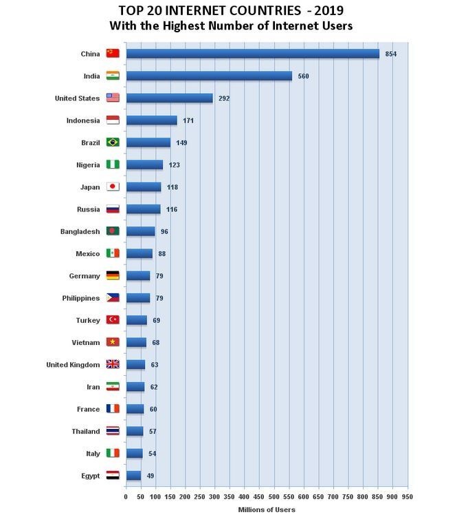 دانشبنیان , علمی ,