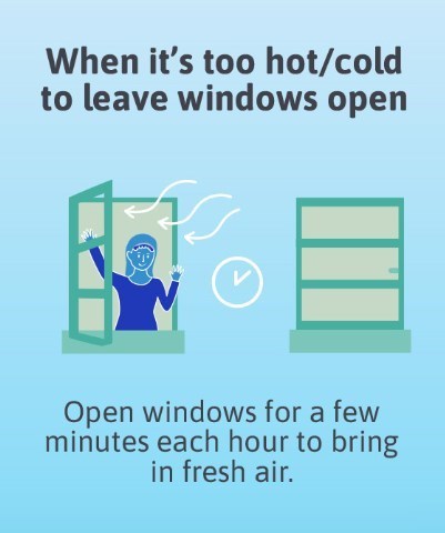 کرونا , وزارت بهداشت , بهداشت و درمان , پروتکل های بهداشتی ,