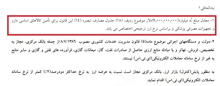 اقتصاد , بودجه 1401 ,