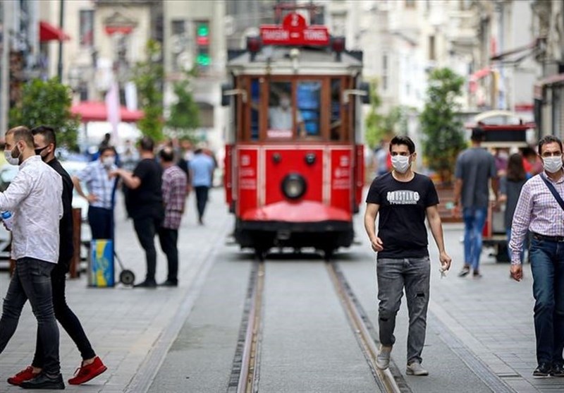 کشور ترکیه , کرونا ,