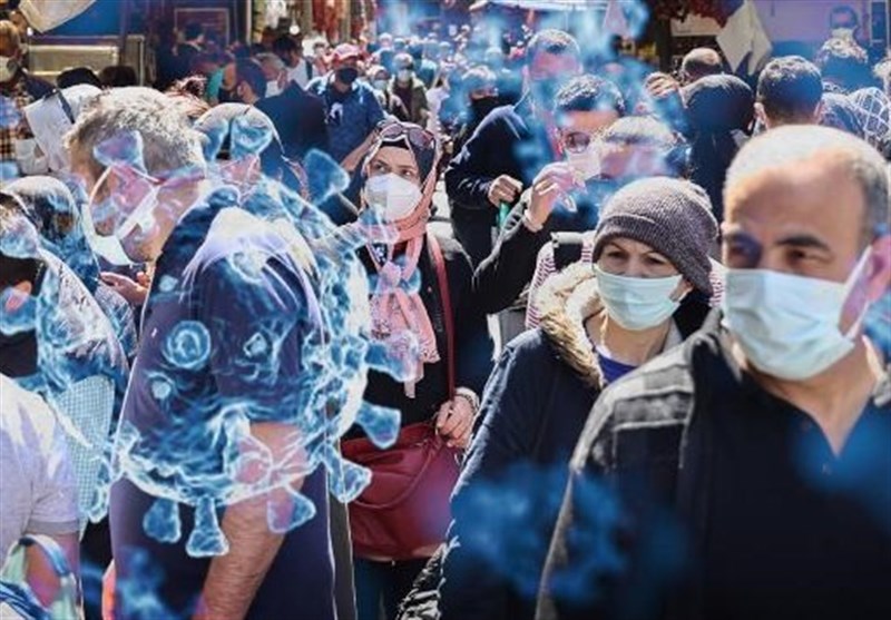 کشور ترکیه , کرونا ,