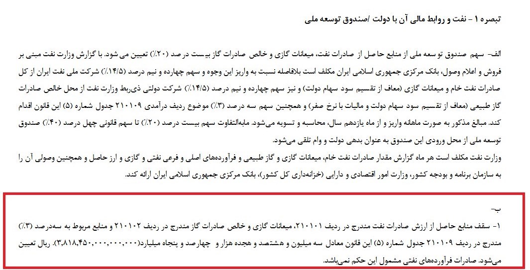 بودجه ایران , 