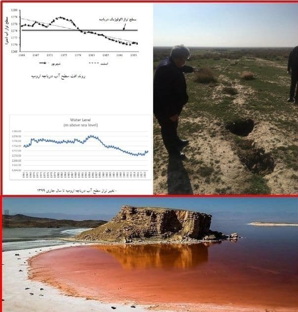 فرونشست فروچاله , احیای دریاچه ارومیه ,