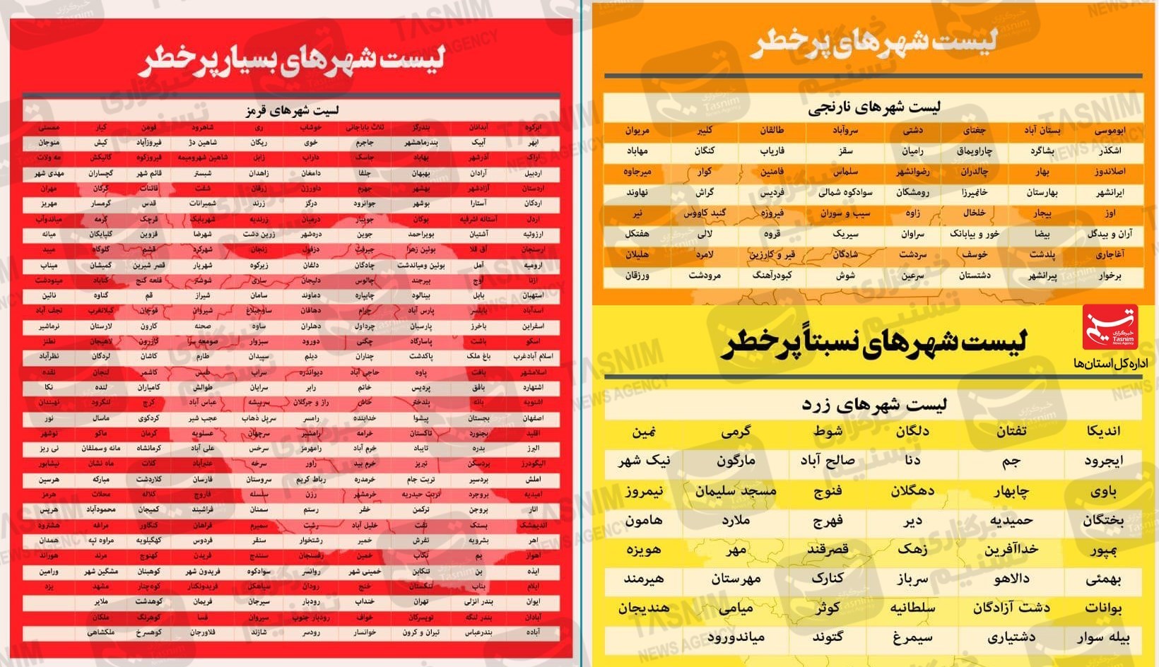 کرونا , واکسن ایرانی کرونا , واکسن برکت , 