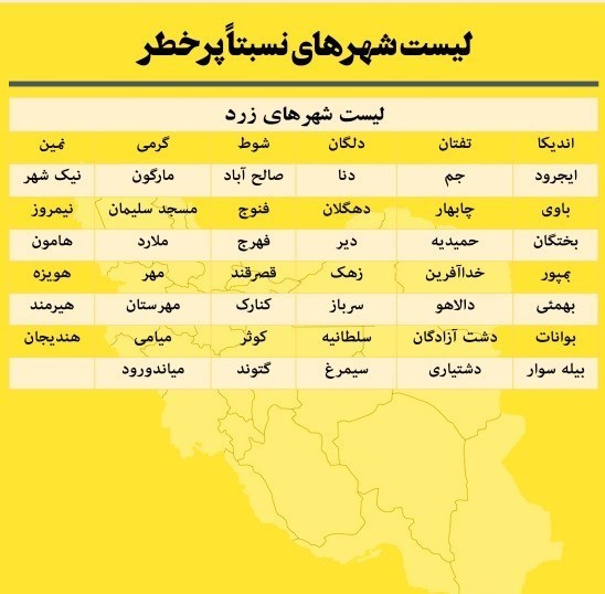 کرونا , واکسن کرونا , وزارت بهداشت , بهداشت و درمان , پروتکل های بهداشتی , 