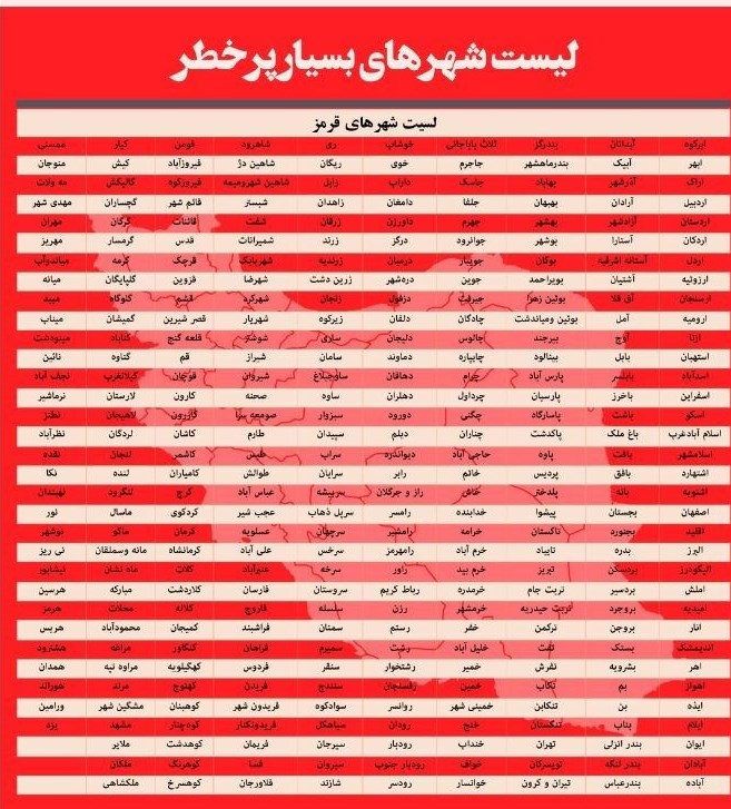 کرونا , واکسن کرونا , وزارت بهداشت , بهداشت و درمان , پروتکل های بهداشتی , 