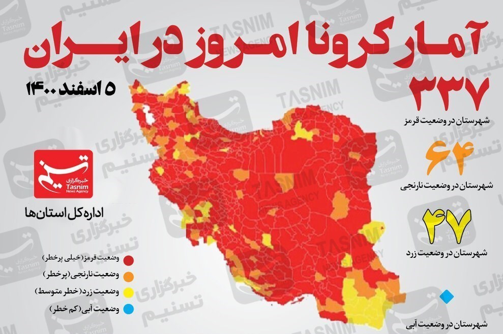 کرونا , واکسن ایرانی کرونا , 