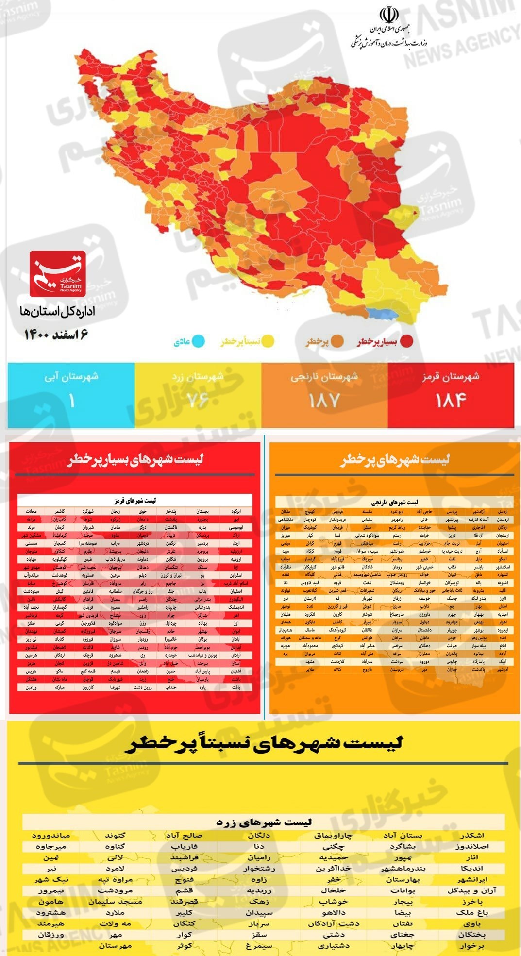 کرونا , واکسن ایرانی کرونا , واکسن برکت ,