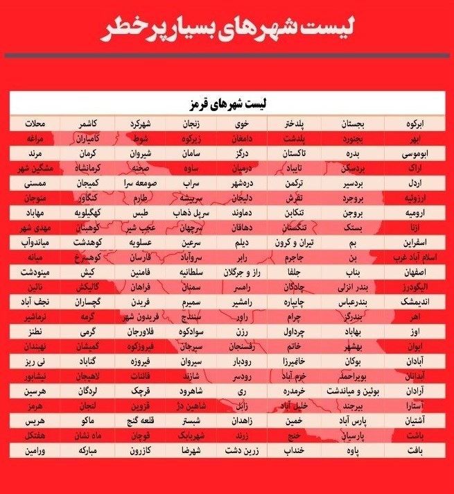 کرونا , واکسن کرونا , وزارت بهداشت , بهداشت و درمان , پروتکل های بهداشتی , 