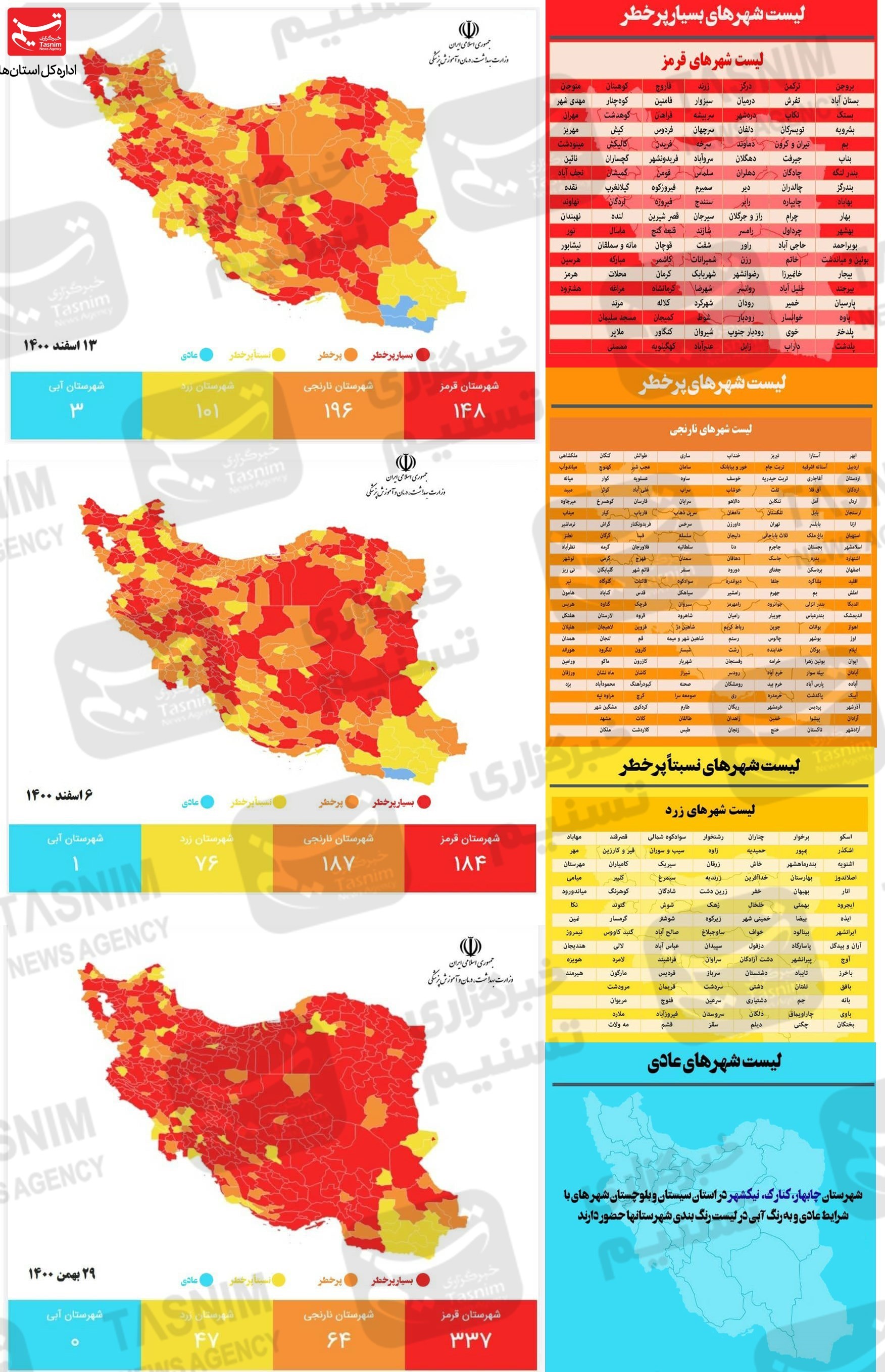 کرونا , واکسن ایرانی کرونا , واکسن برکت ,
