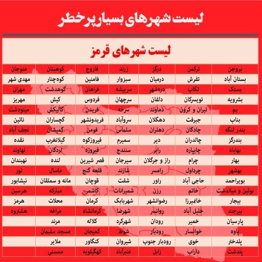 کرونا , واکسن کرونا , وزارت بهداشت , بهداشت و درمان , پروتکل های بهداشتی , 