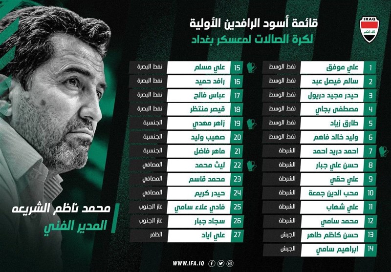 فوتسال , محمد ناظم‌الشریعه , 