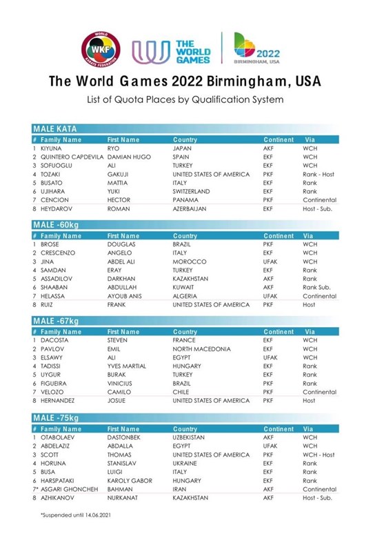 کاراته , کاراته ایران ,