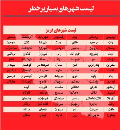 کرونا , واکسن کرونا , وزارت بهداشت , بهداشت و درمان , پروتکل های بهداشتی , 