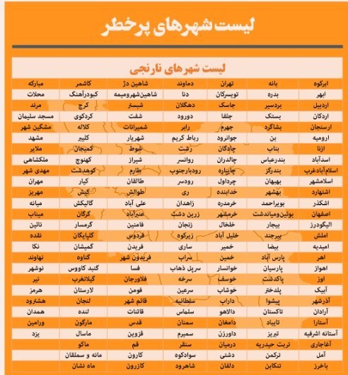 کرونا , واکسن کرونا , وزارت بهداشت , بهداشت و درمان , پروتکل های بهداشتی , 