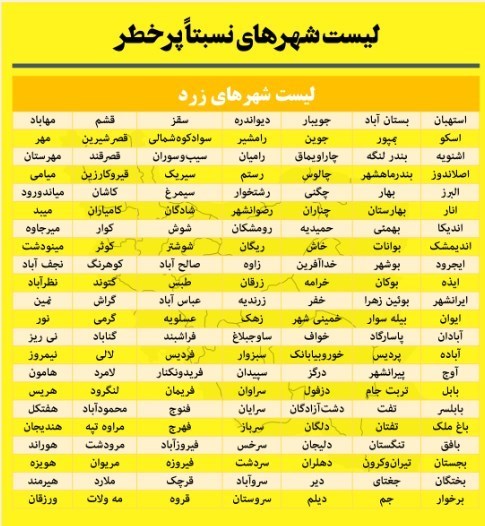 کرونا , واکسن کرونا , وزارت بهداشت , بهداشت و درمان , پروتکل های بهداشتی , 