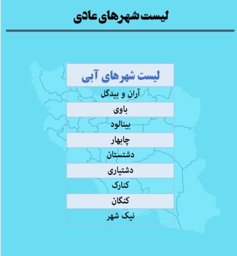 کرونا , واکسن کرونا , وزارت بهداشت , بهداشت و درمان , پروتکل های بهداشتی , 