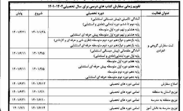 کتاب های درسی , دانشآموزان , وزارت آموزش و پرورش , سازمان پژوهش و برنامهریزی آموزشی ,