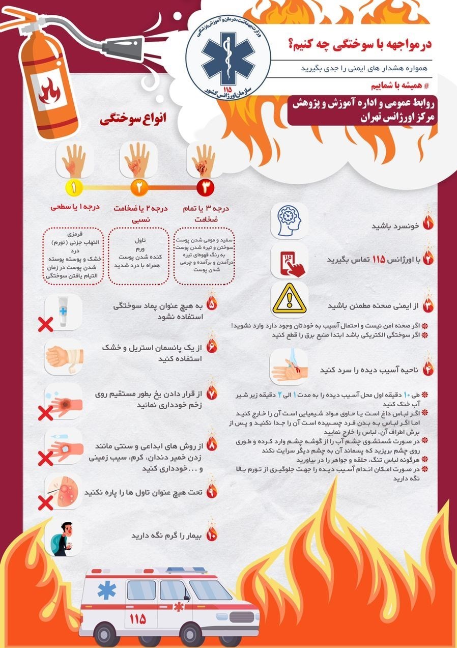 چهارشنبه سوری | چهارشنبه آخر سال , بهداشت و درمان , بیمارستان , اورژانس , 