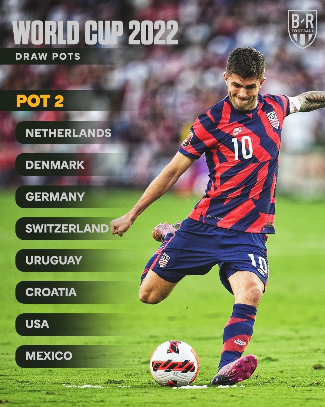 فدراسیون بینالمللی فوتبال (فیفا) , تیم ملی فوتبال ایران ,