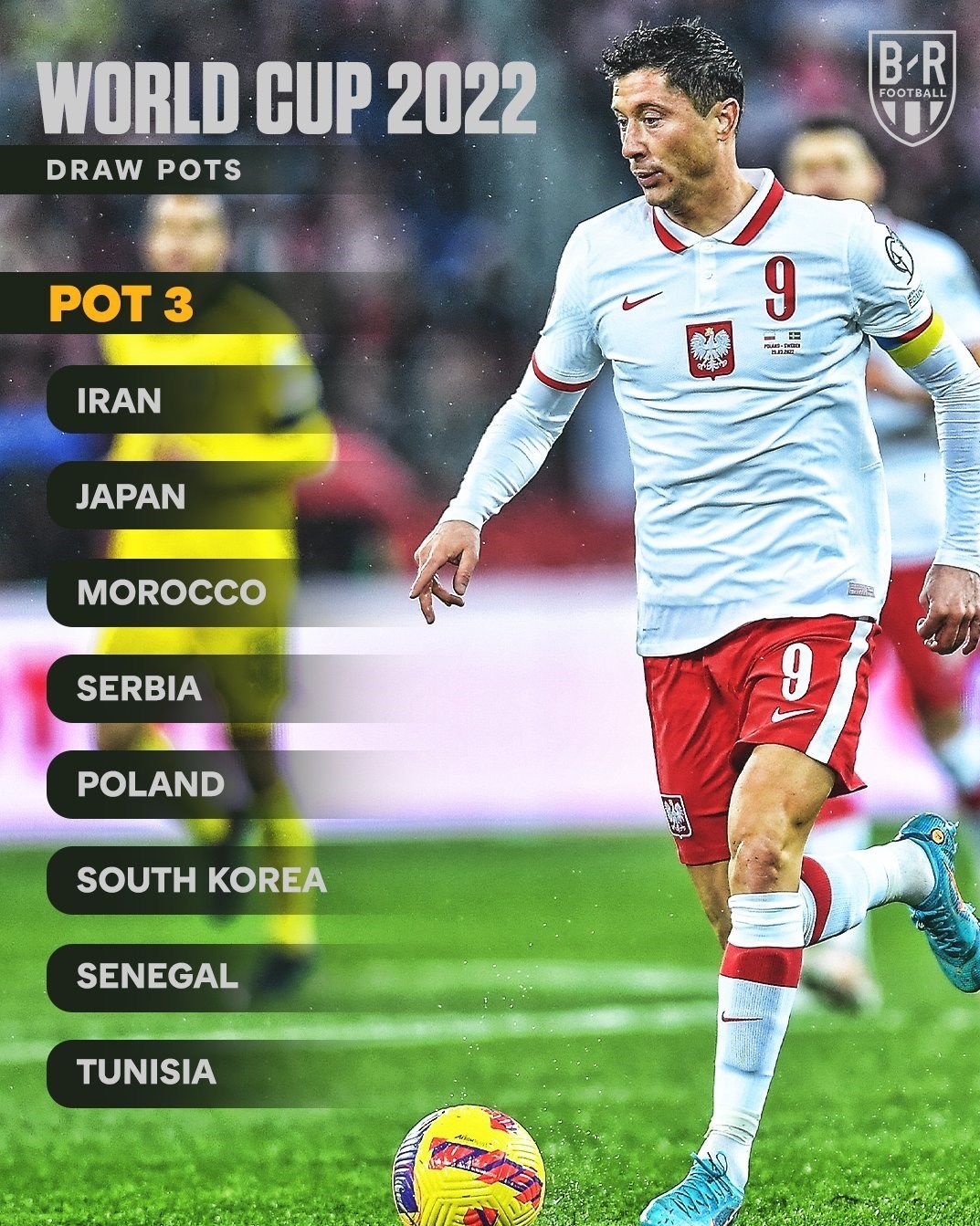 فدراسیون بینالمللی فوتبال (فیفا) , تیم ملی فوتبال ایران ,