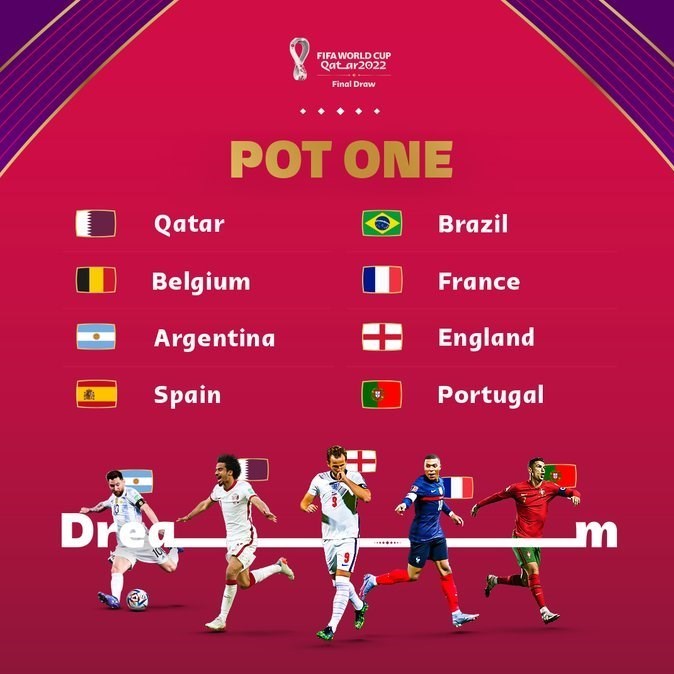 جام جهانی 2022 قطر , 