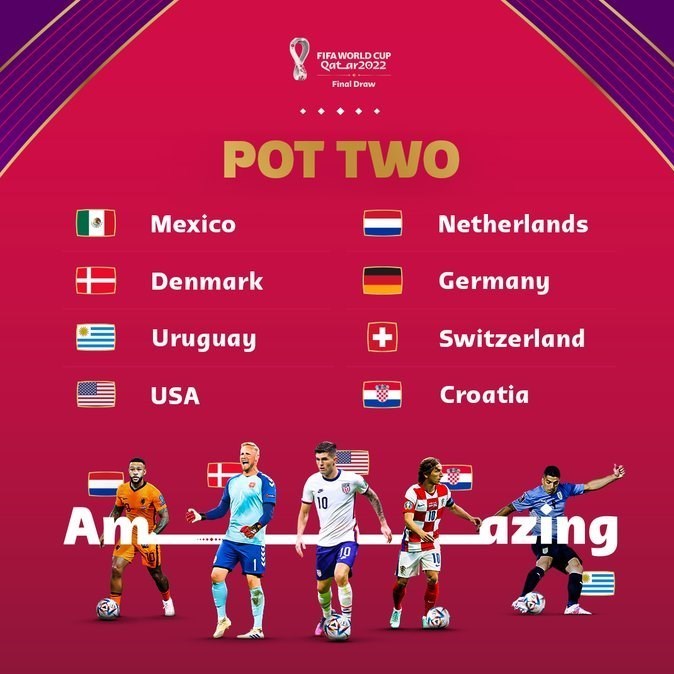 جام جهانی 2022 قطر , 