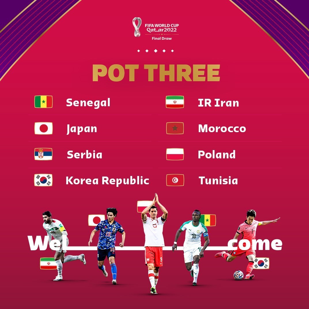 جام جهانی 2022 قطر , 