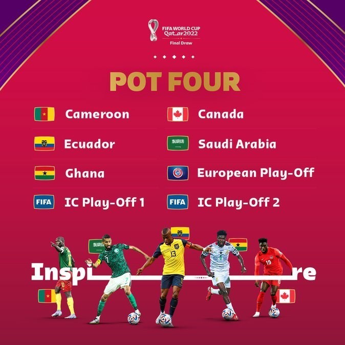 جام جهانی 2022 قطر , 