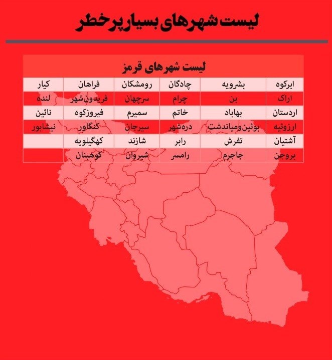 کرونا , وزارت بهداشت , بهداشت و درمان , بیمارستان , 
