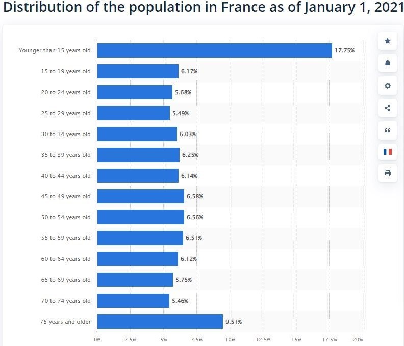 امانوئل ماکرون , مارین لوپن ,