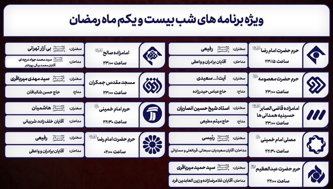 شب‌های قدر , ماه رمضان , صدا و سیما , شبکه یک , شبکه دو , شبکه سه سیما , شبکه 4 , شبکه پنج , 