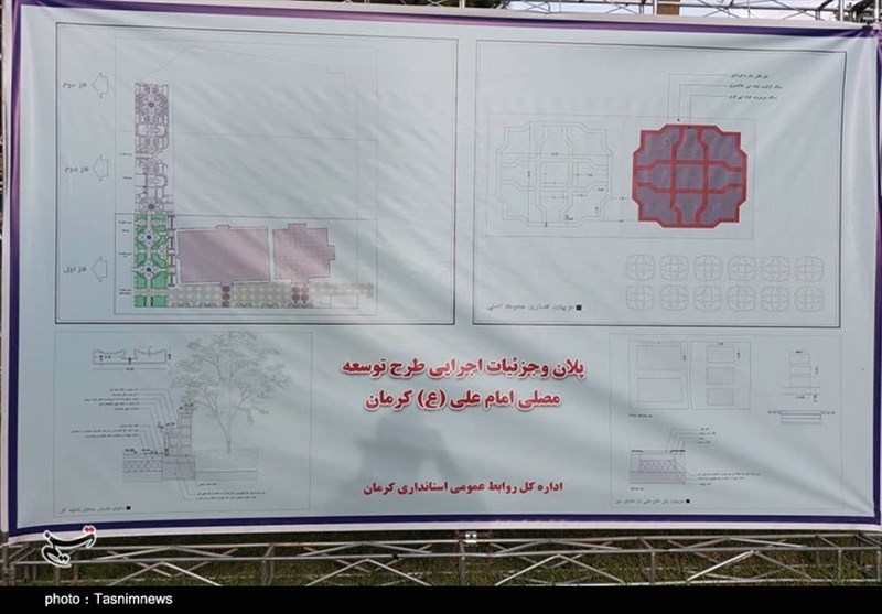 استان کرمان , 