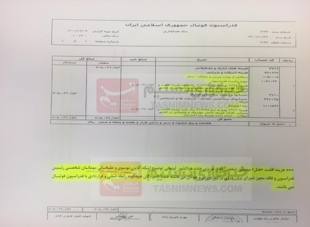 شهابالدین عزیزی خادم , فدراسیون فوتبال ,