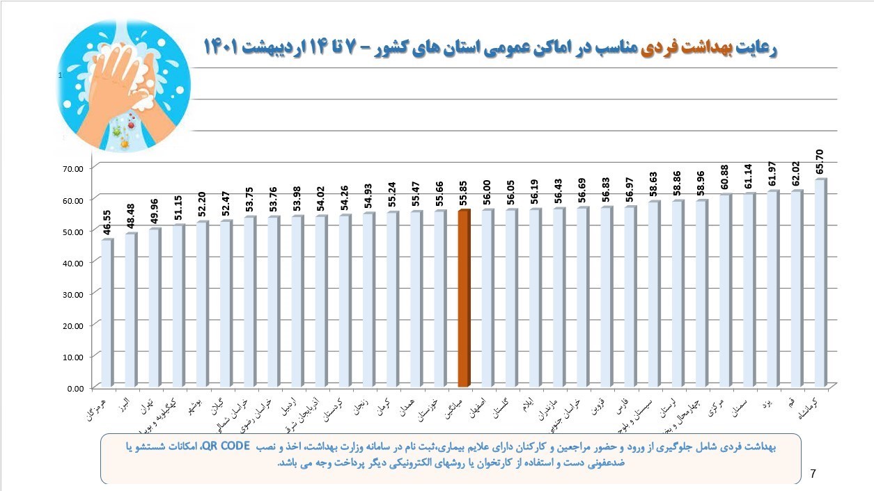 کرونا , واکسن کرونا , وزارت بهداشت , بهداشت و درمان , پروتکل های بهداشتی , 